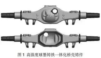 汽(qi)車鑄(zhu)件工(gong)藝知(zhi)識及(ji)其鑄(zhu)造技(ji)術發(fa)展趨(qu)勢