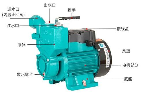 如(ru)何延長(zhang)泵的使(shi)用壽命(ming)
